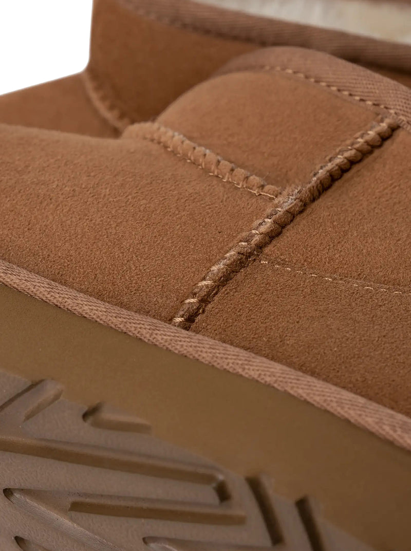 CLASSIC ULTRA MINI ANKLE BOOTS